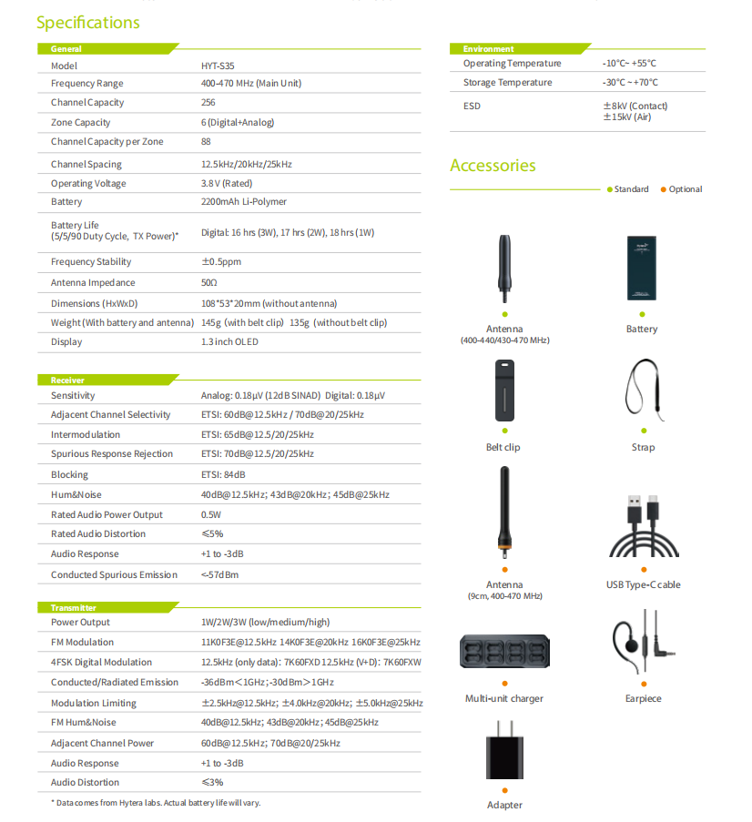 Hytera S35/S1 Pro detail view